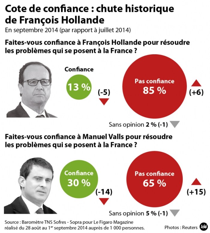 1046355_ide-chute-historique-hollandetns_800x889p